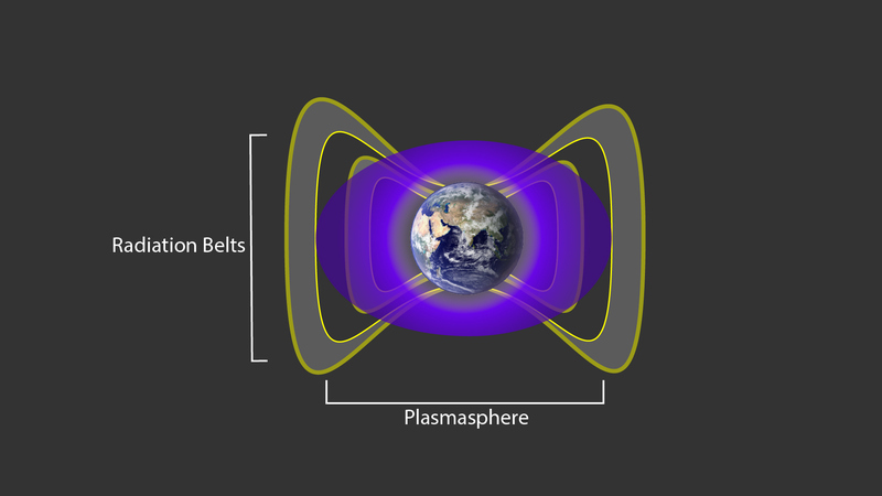 Illustration for article titled An "Impenetrable Barrier" Protects The Earth From Killer Electrons
